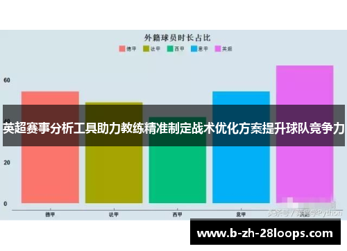 英超赛事分析工具助力教练精准制定战术优化方案提升球队竞争力