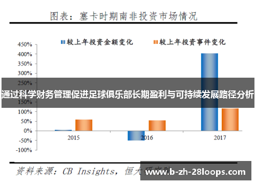 通过科学财务管理促进足球俱乐部长期盈利与可持续发展路径分析 通过科学财务管理促进足球俱乐部长期盈利与可持续发展路径分析