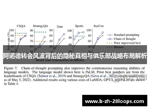 阿诺德转会风波背后的隐秘真相与俱乐部战略布局解析 阿诺德转会风波背后的隐秘真相与俱乐部战略布局解析