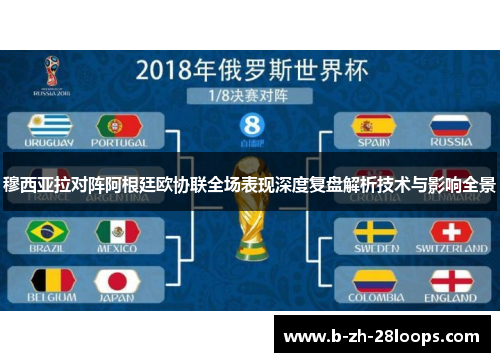 穆西亚拉对阵阿根廷欧协联全场表现深度复盘解析技术与影响全景