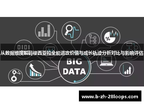 从数据维度解码穆西亚拉全能进攻价值与成长轨迹分析对比与影响评估