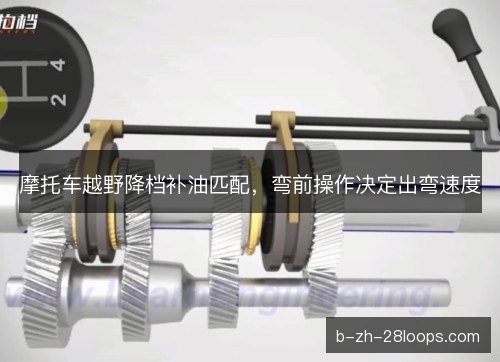 摩托车越野降档补油匹配,弯前操作决定出弯速度 摩托车越野降档补油匹配,弯前操作决定出弯速度