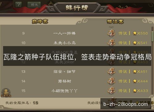 瓦隆之箭种子队伍排位,签表走势牵动争冠格局 瓦隆之箭种子队伍排位,签表走势牵动争冠格局